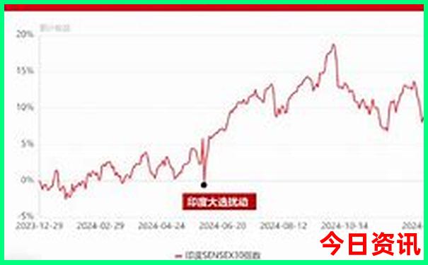 惠东有什么好玩的景点推荐